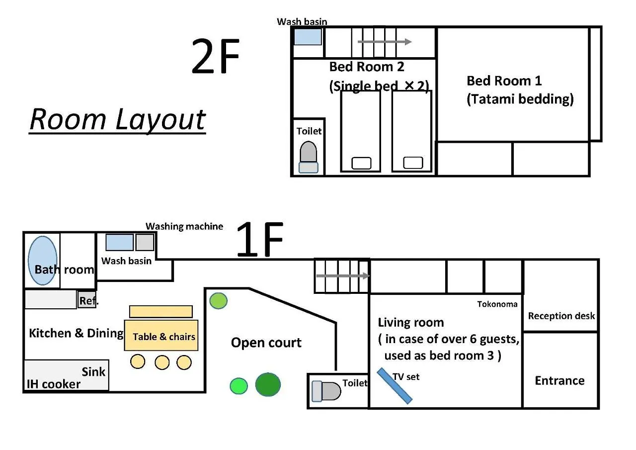 君の家 東寺 Apartment Kyoto 0*,